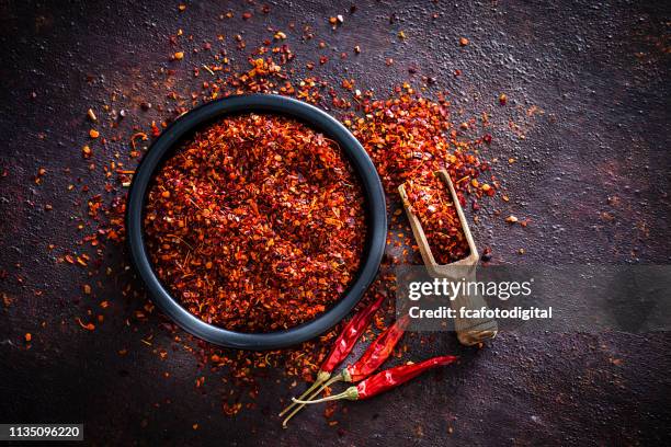 Chili Powder (Mirchi Powder)